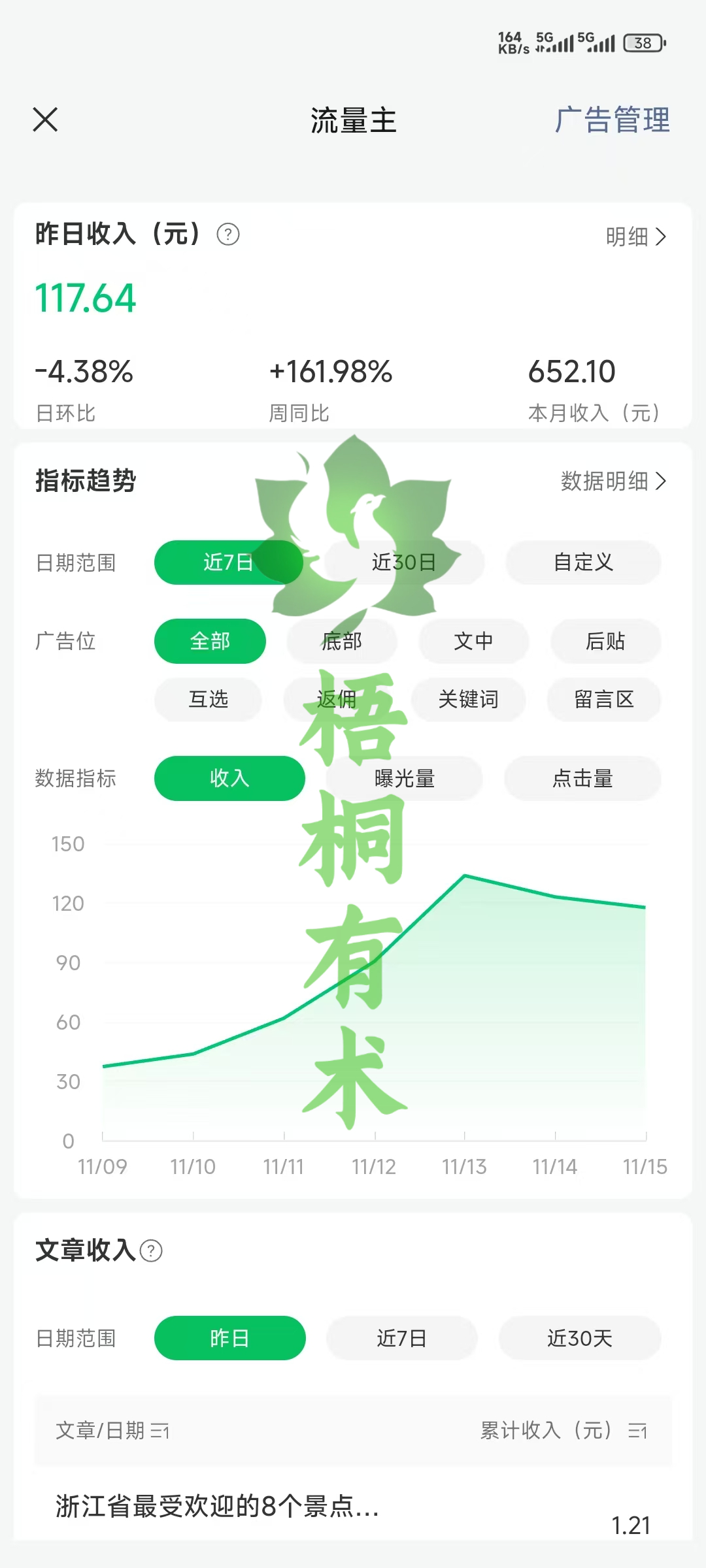 2026都来了，公众号流量主还能做吗？（内附适合新手小白的详细教程）