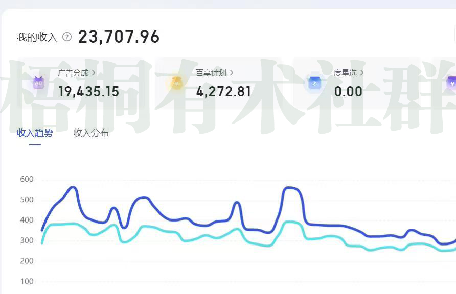 百家号一键仿写爆款文章 日均收益200+ 教你3天起号法